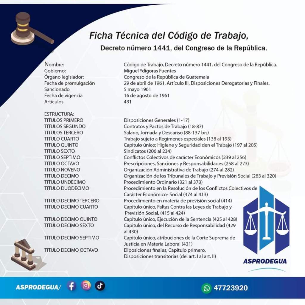 Ficha Técnica del Código de Trabajo - Decreto Número 1441 - ASPRODEGUA.